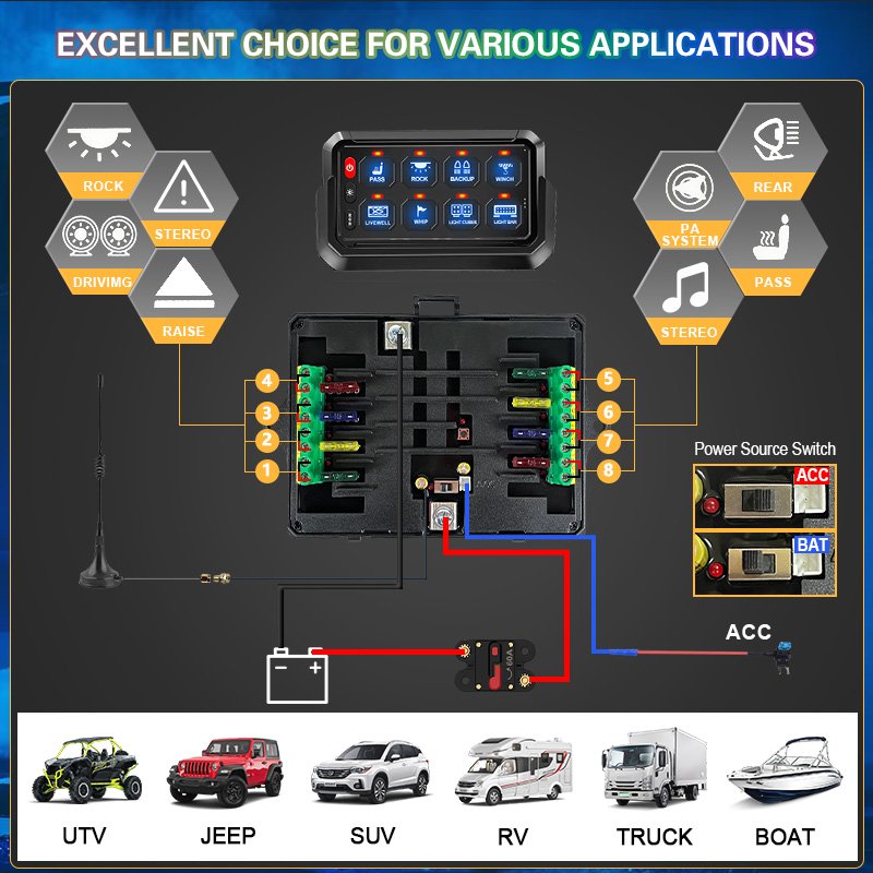 Wireless Switch Panel 8 Gang Automatic Dimmable 12v 24v Rgb Wireless Switch Panel for UTV SUV ATV Truck Marine
