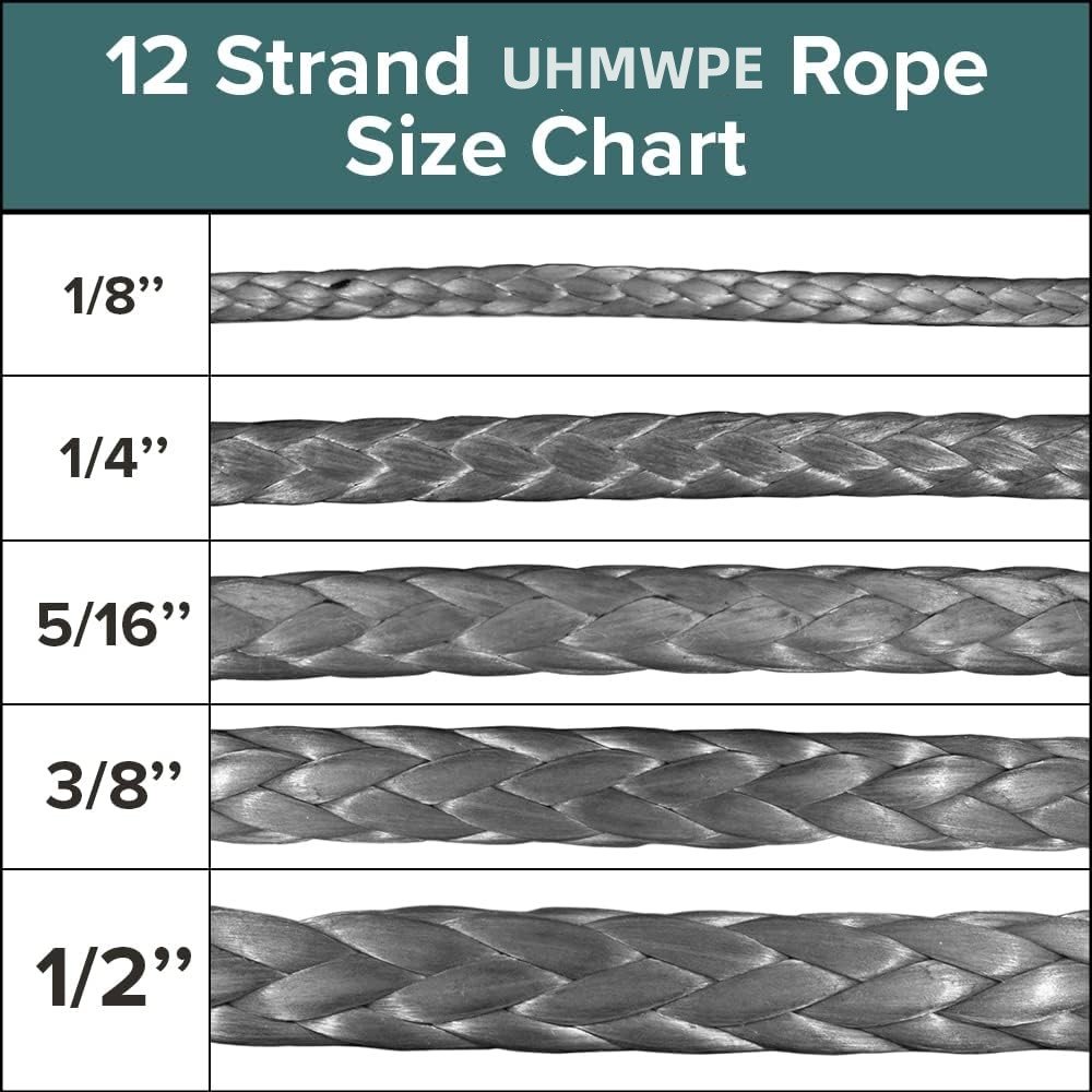Synthetic UHMWPE Rope 4X4 Off-road Recovery Winch Rope 14mm for SUV/ATV/UTV/JEEP