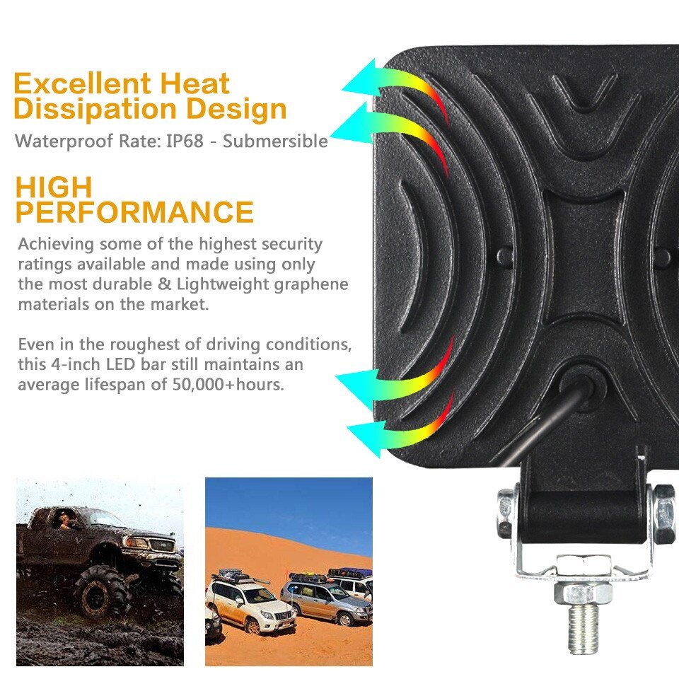 4 Inch LED Work Light Bar Flood Spot Combo Beam Spotlight Daytime Running Light 12V 24V 126W for SUV ATV Truck Car Accessories