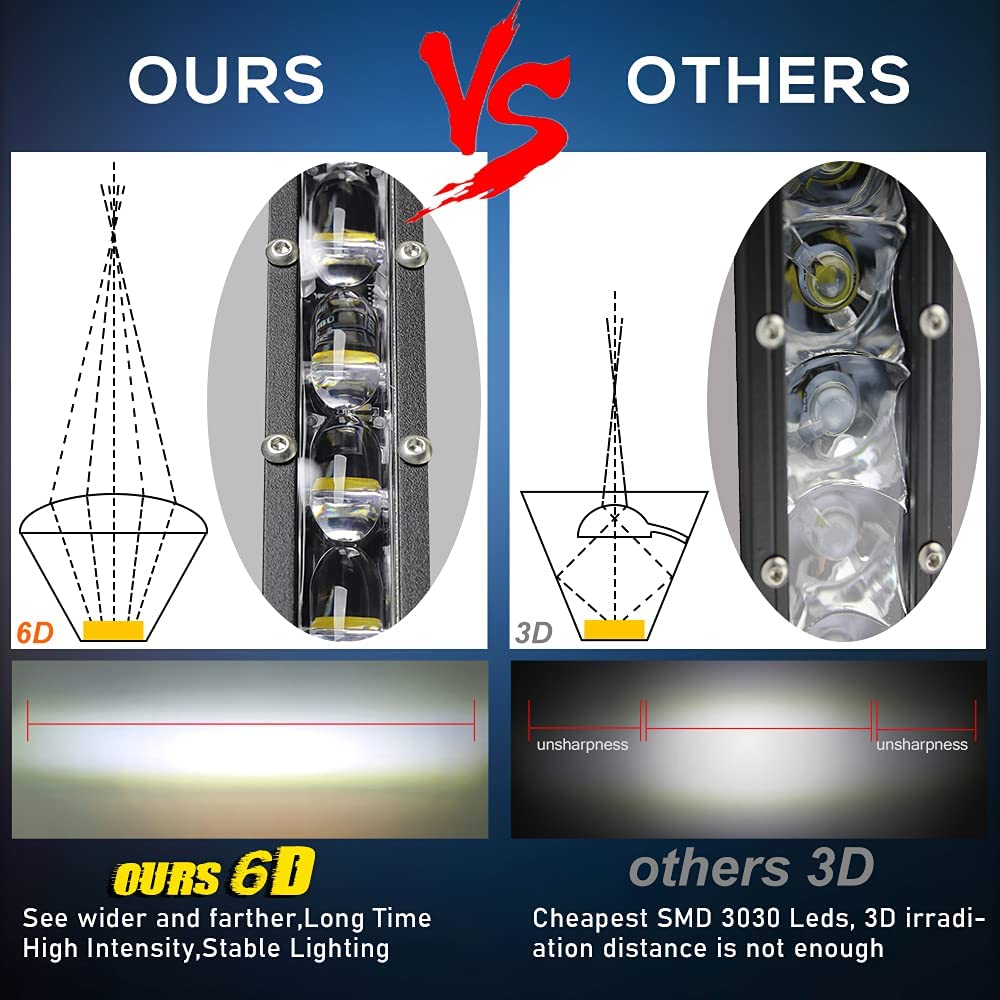 Single Row LED Light Bar 7 Inch 18W Slim Light Bar Off Road Driving Work Lights with 6D Lens for Truck Car Cabin Boat ATV UTV