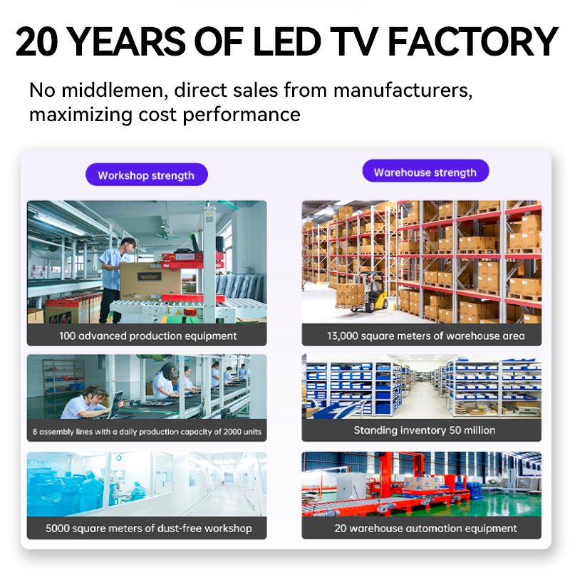 Weier LED LCD 19 24 Inch ATV DVB-T2S2 ISDB Normal FHD Televisions Factory Cheap Price 32 Inch Smart TV