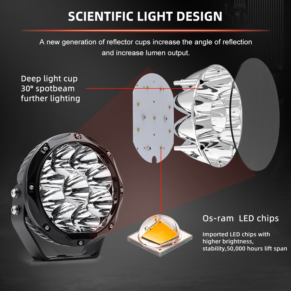 CE High Power IP68 Brightest 1400 Meters 150W ATV UTV Car 4X4 Truck Spot Light 8.5 Inch 12V Round Off Road 7 Inch Led Work Light