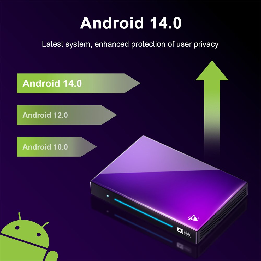 2024 H96 MAX M9 AI Android 14 Smart TV BOX RK3576 8-Core 2.4G 5G Wifi6 BT5.4 1000M 8K Decoding 4GB 64GB 8GB 128GB Set Top Box