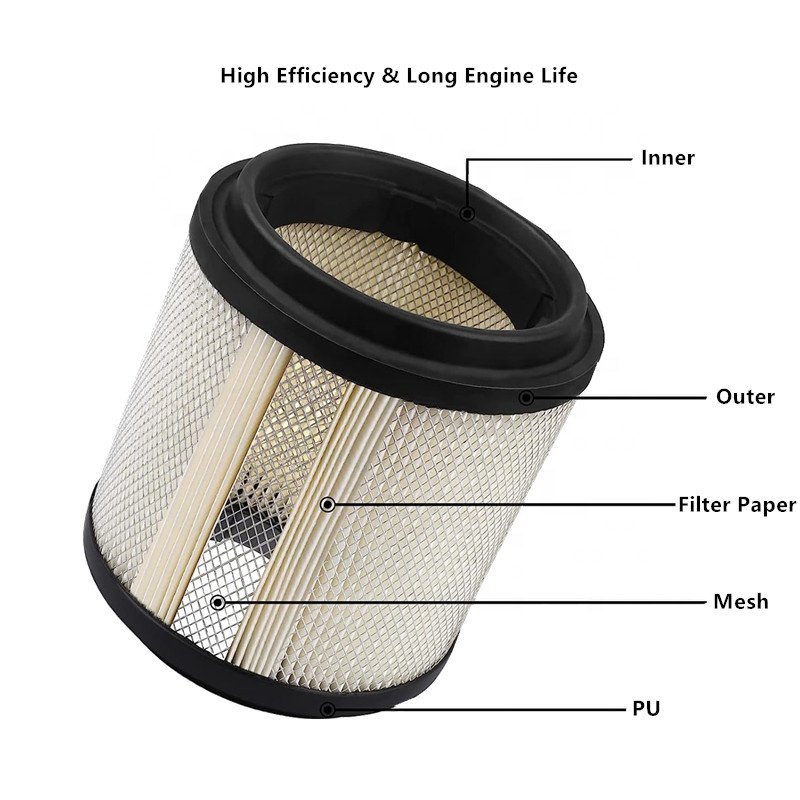 ATV/UTV Air Filter for Polaris Sportsman 400 400L 4X4 Big Boss 250 300 350L 400L 6x6 Replacement for Polaris 7080369