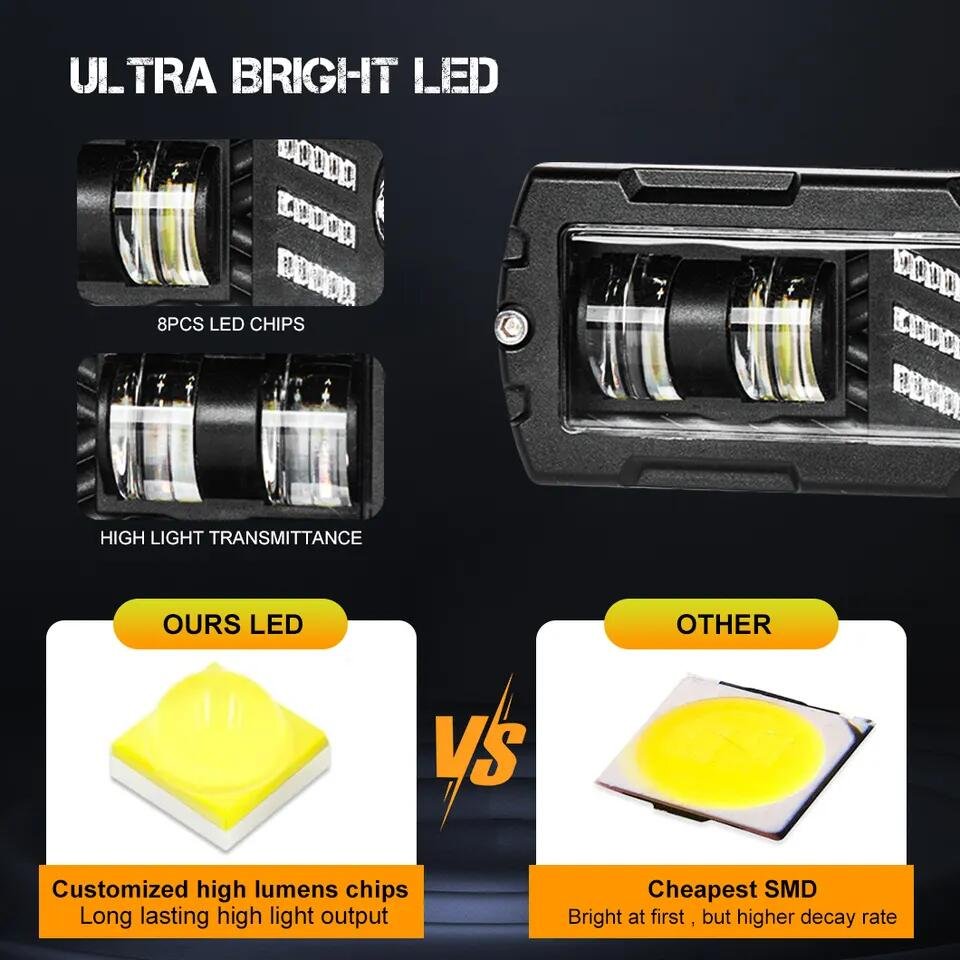 12V 24V RGB Skull Led Fog Light New Style Driving Light Emergency Strobe Flasher Light for Motorcycle Truck SUV ATV
