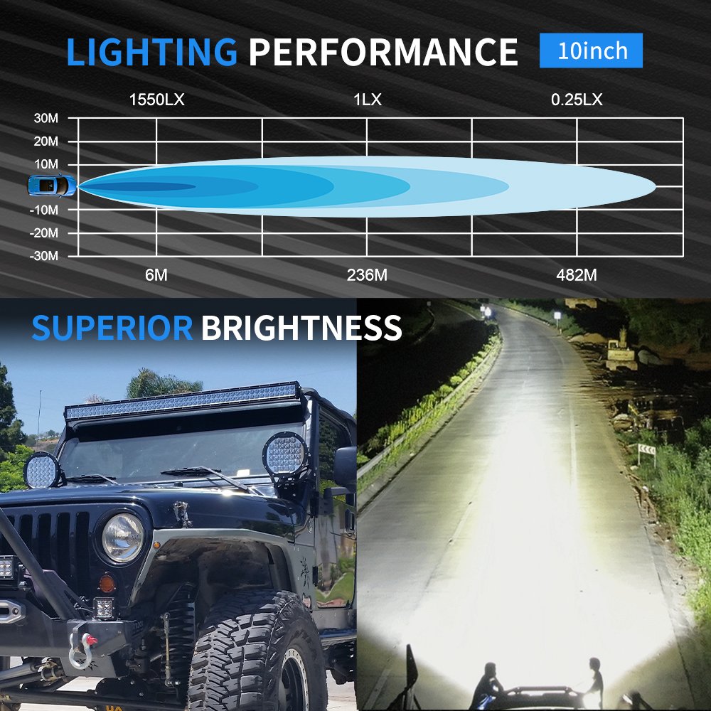 New 5w 10" ATV Parts Led 4x4 Light bar Reflector LED Light Bar, Quad Row Off Road LED Driving Lights Spot Flood Combo Beam