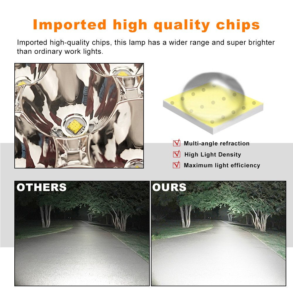 New Brightest Led Work Light 9 Inch Round 260w 185W Led Driving Light 4X4 Offroad for Truck SUV ATVs