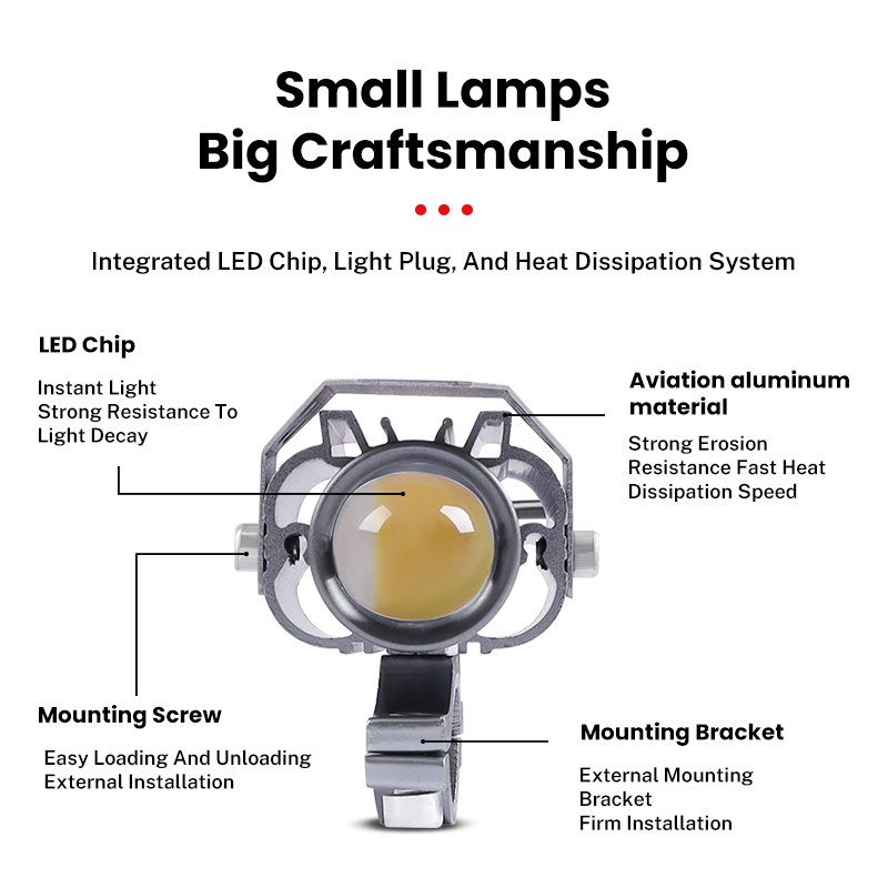 Motorcycle LED Light 10W Off-road Projector ATV Scooter Lens Headlight Fog Light Driving Lights Spotlight for Motorbike