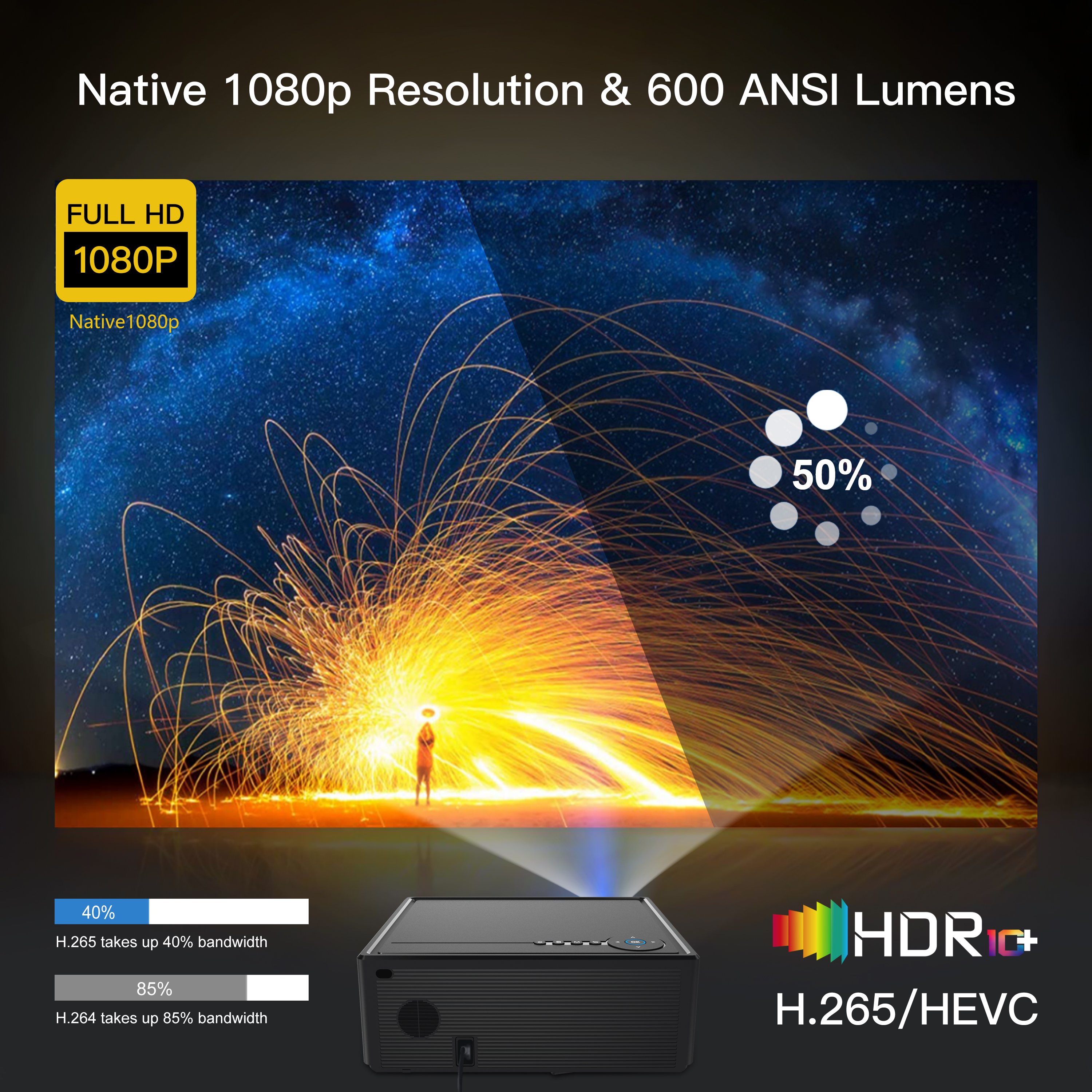 X7 ATV Projector 600ANSI LED LCD Android 11.0 ATV OS Smart Wifi 4K Portable Projector Auto Focus 1080P Native Resolution Cinema