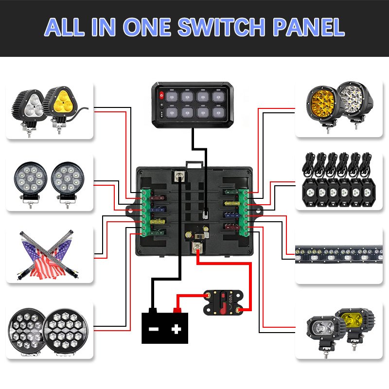 APP Bluetooth control off-road switch panel 12V 24V automatic dimmable RGB 8 gang switch panel for Car Truck UTV ATV Marine RV