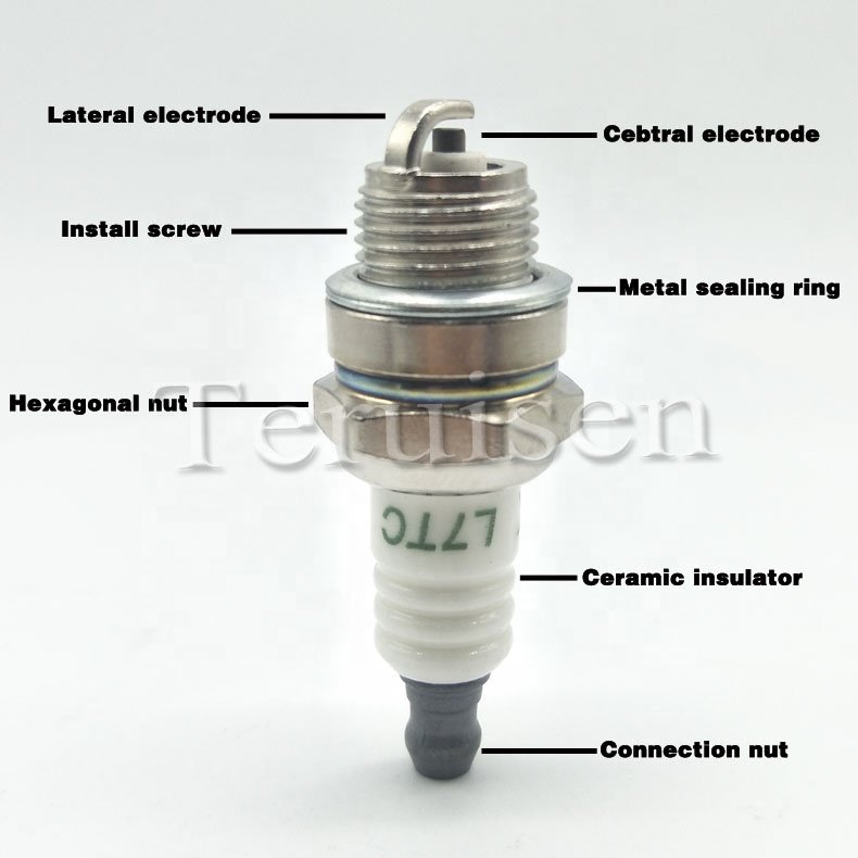 Good performance CDK L7T L7TC spark plug