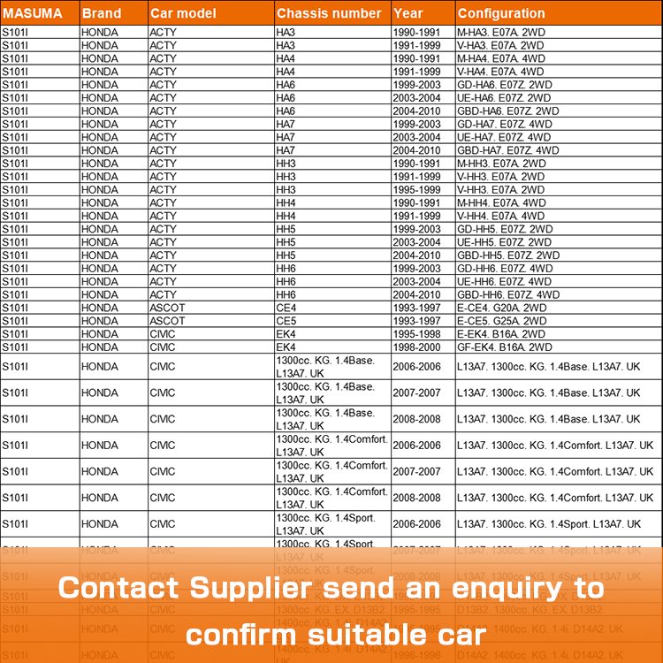 S101I MASUMA Wholesale 22401KA080 22401KA150 22401AA520 22401-50Y06 Auto engine Iridium Platinum Spark Plug for HONDA ACTY