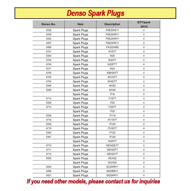 High Quality Denso Iridium Bougies Orginal Spark Plugs 3421 SK20HR11 For LEXUS Toyota Engine Bujias De Autos