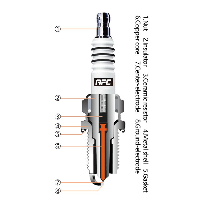 Resistor double Platinum Spark Plug AFC1625 PF7RS8EG PFR7S8EG 06H905601 06H905611 AUDI EA888 engine turbo AUDI A3 A4 Q3 Q5 Q7