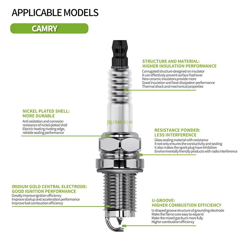Win World OEM NGK-91215 DILKAR7C9H Automotive Vulnerable Parts Single Iridium Spark Plug for Nissan TIIDA