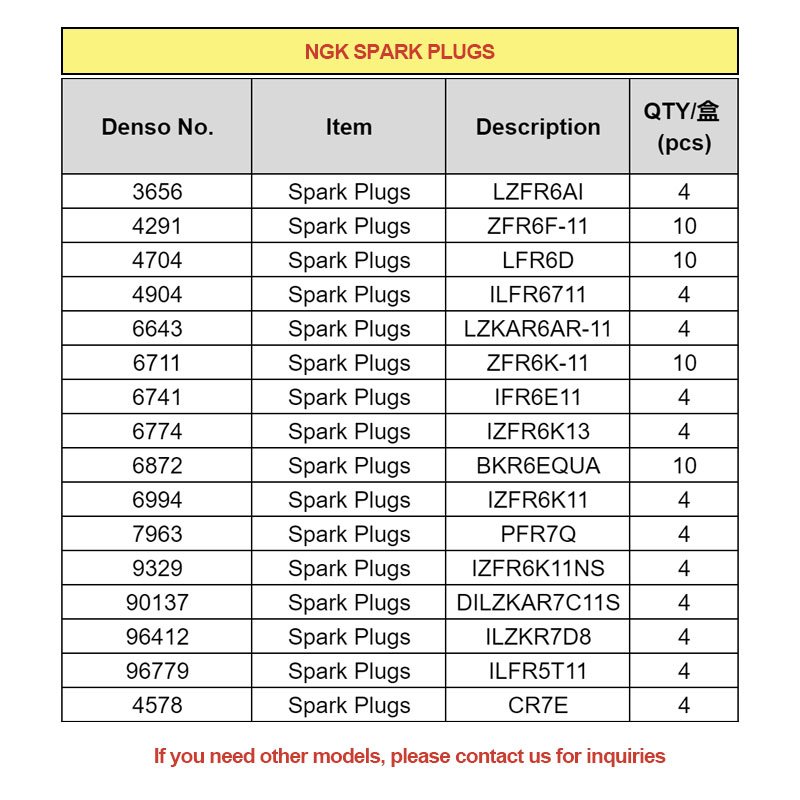 Bujia Ngk Motor Engine Part Original Ignition Spark Plugs 3764 Bkr6eix-11 For Honda Motors Oem 12290rsh004