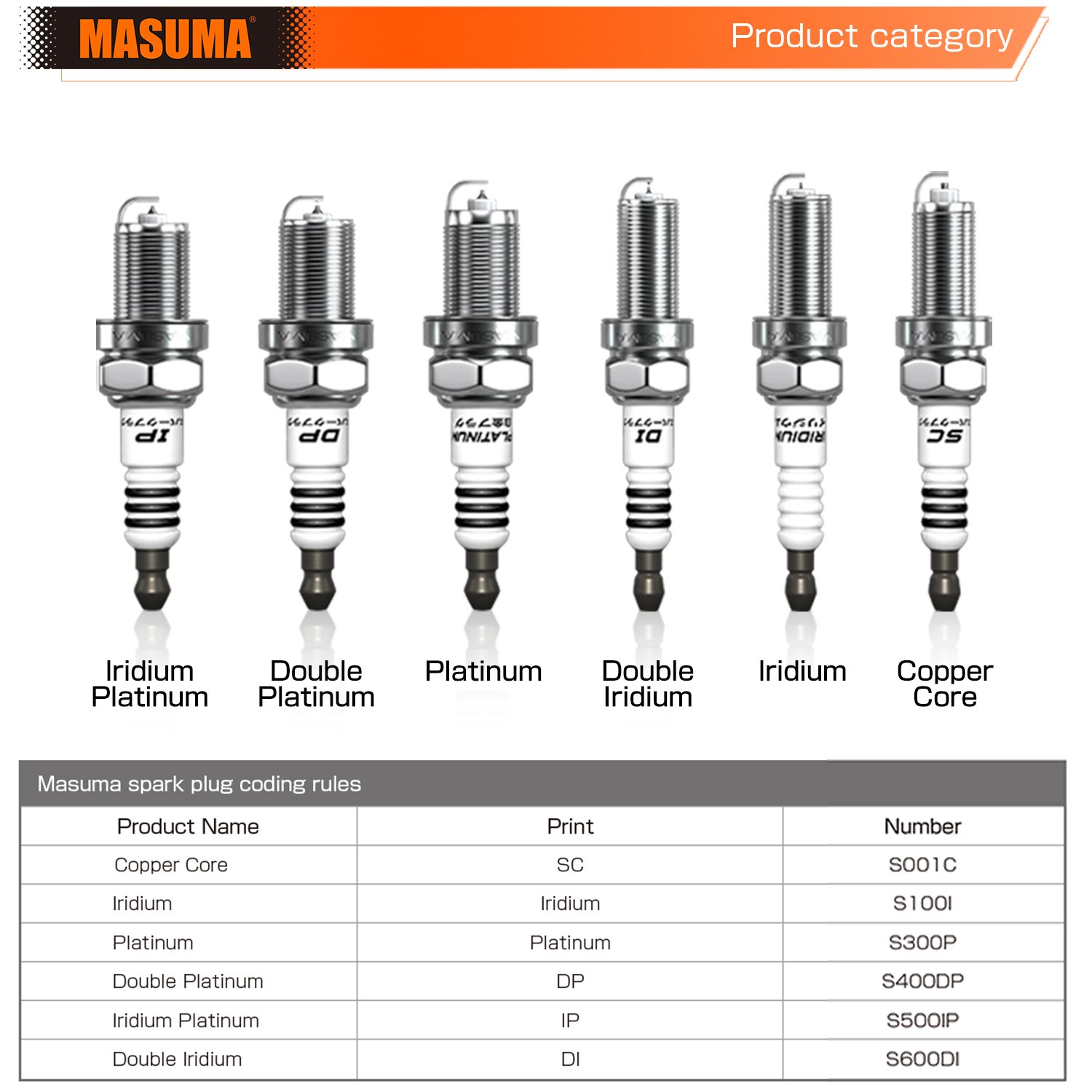 S100I MASUMA Automotive Parts Auto Engine Systems Auto Double Iridium Spark Plug 90919-01164 90919-01240 for HONDA ACTY