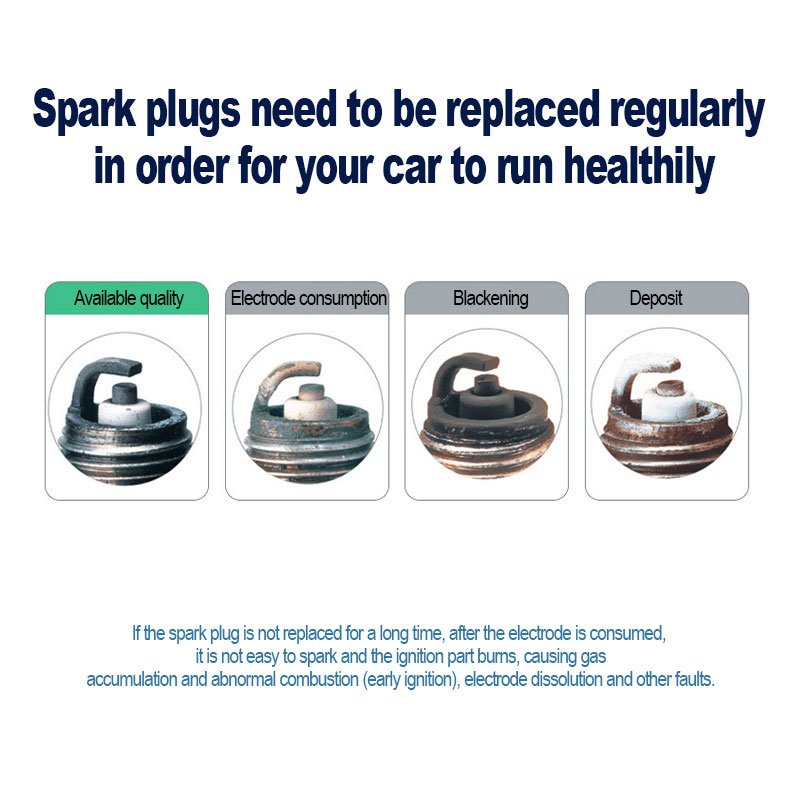 Auto Parts Orginal Iridium Spark Plug 5303 IK16 Bujias De Iridium For MAZDA LIFAN HONDA Car