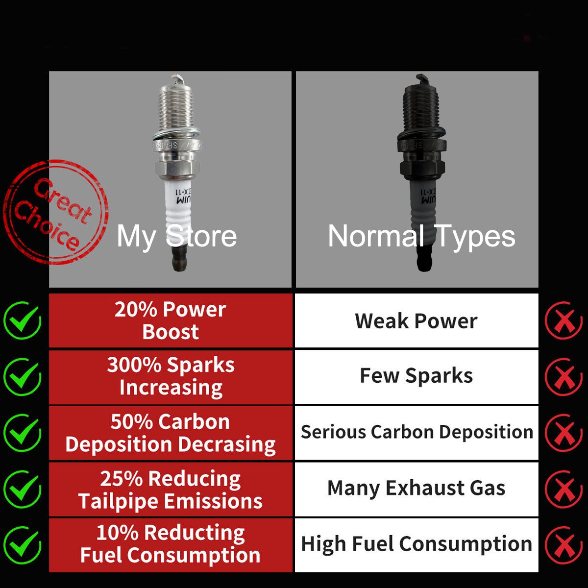 Factory outlet iridium spark plug BKR6EIX-11 227242723764 ILKAR7B11 for Mitsubishi Honda Subaru Toyota Nissan
