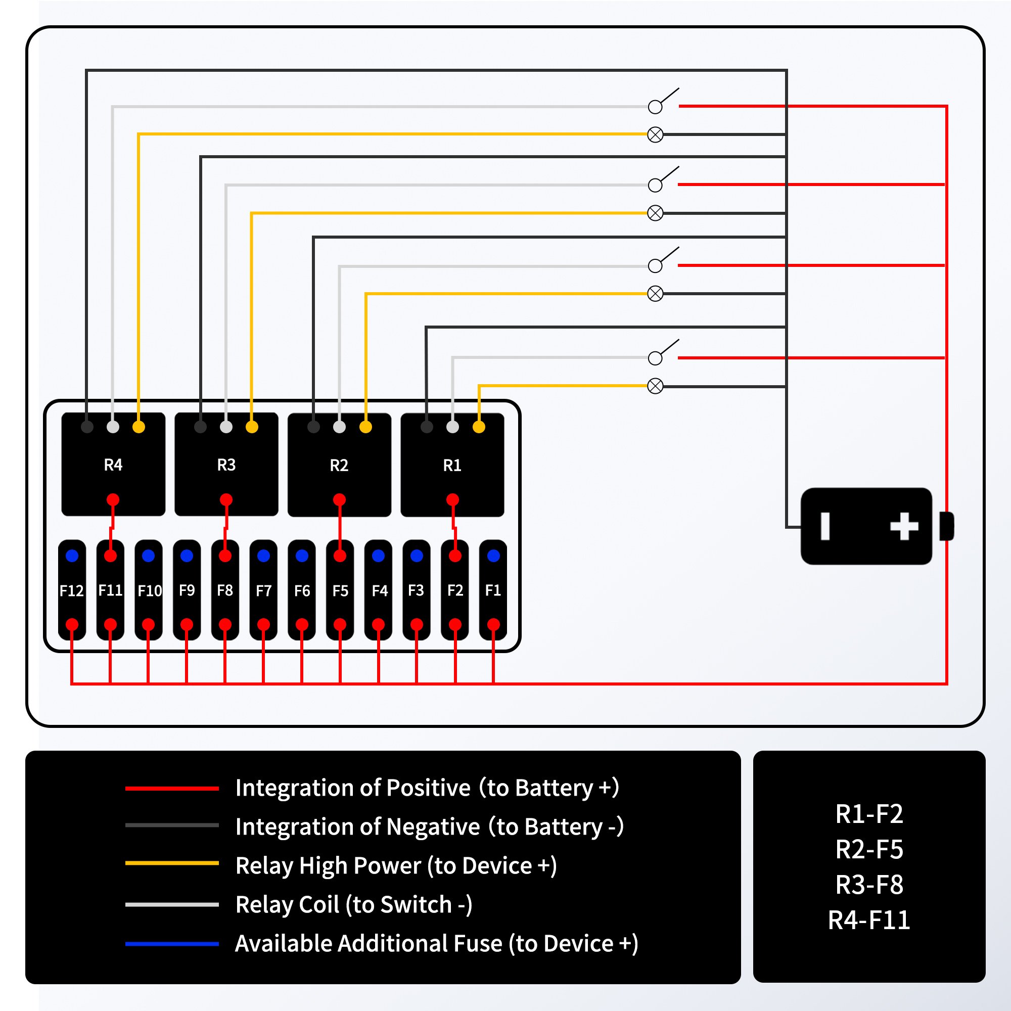 4 Pin 12 Way Auto Fuse Relay Box Pre-Wired Fuse Relay Box Holder 12V ATC/ATO Relay Fuse Holder for Car