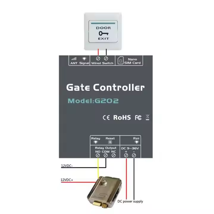G202 4G GSM Access Controller Gate Opener for Auto Sliding Door Opener GSM Remote Relay Switch RTU5024 Replacement