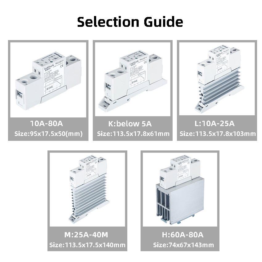 TRA23D40L 40A DC AC Smart Auto Solid State Relay Board 3V-32VDC in Out 24-280VAC SSR Relay Module Din Rail With Base