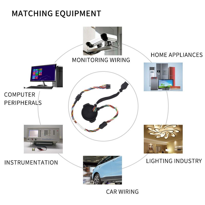 High Quality Painless Gy6 Atv Wiring and Relay Wire Harness Forklift