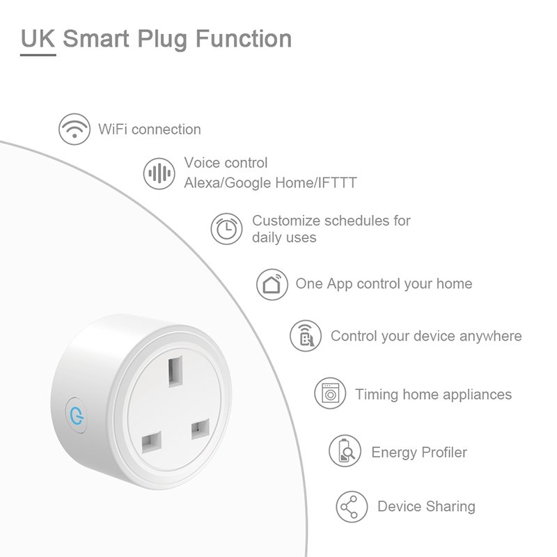UK BSD29 Homekit Wifi Mesh No Energy Monitor 20a 16a Can Custom Firmware Reflash Base on Esp32 Modules Smart Socket Plug