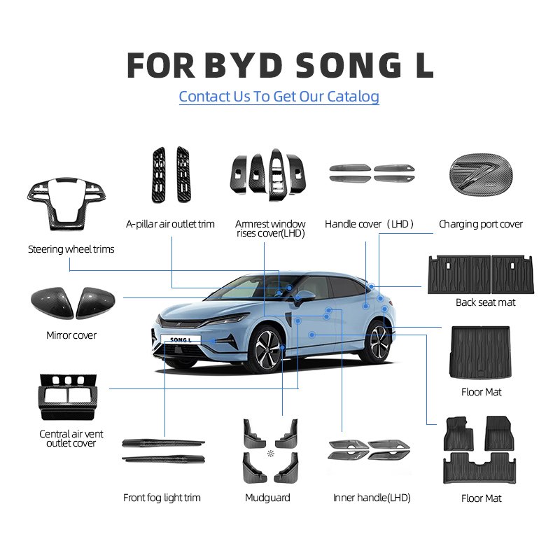 Interior Accessories for BYD Song L Foot Mats Trunk Mats Storage Box Door Sill Guard ABS Carbon Fiber Interior Accessory