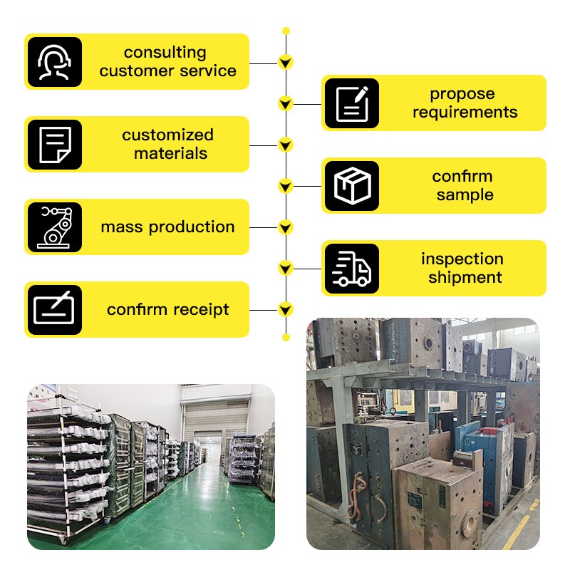 Beasely Car Trash Management for Tylnej Installation Car Dechets Automotive Accessory Clean Universal Banco