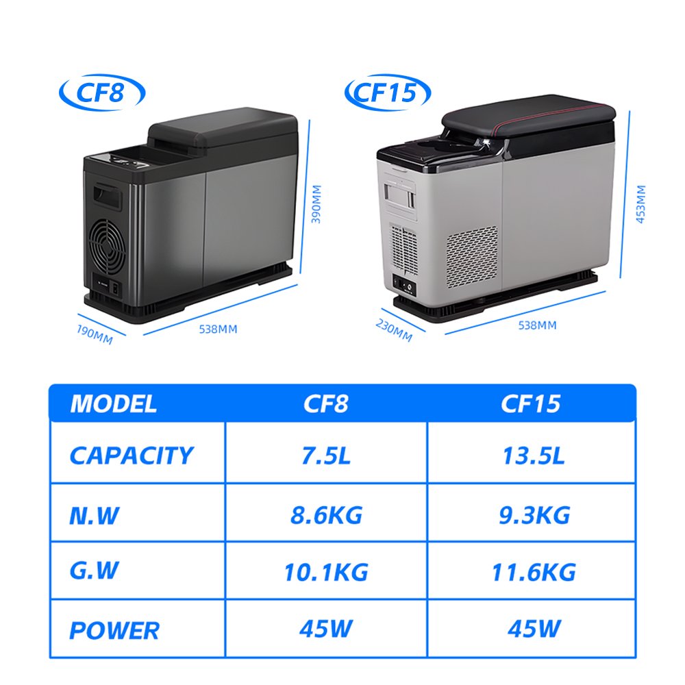 Mini Car Armrest Frid CF8 with 8L Capacity 12V DC Compressor Refriration Plastic Freezer for Vehicles