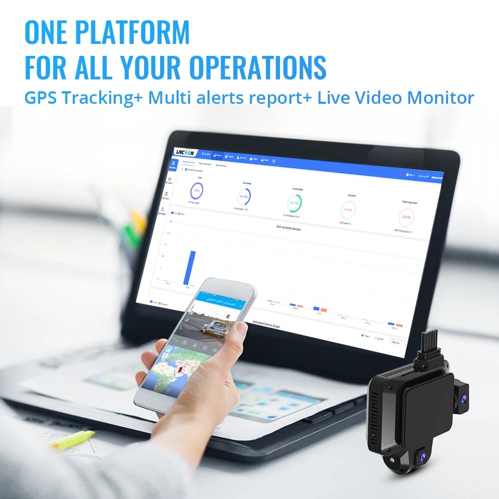 Jimi JC450 4G AI DashCam ADAS 3/4 Channes Live Video GPS Tracking Remote Monitoring Cloud Storage Wifi Car Recorder Free APP