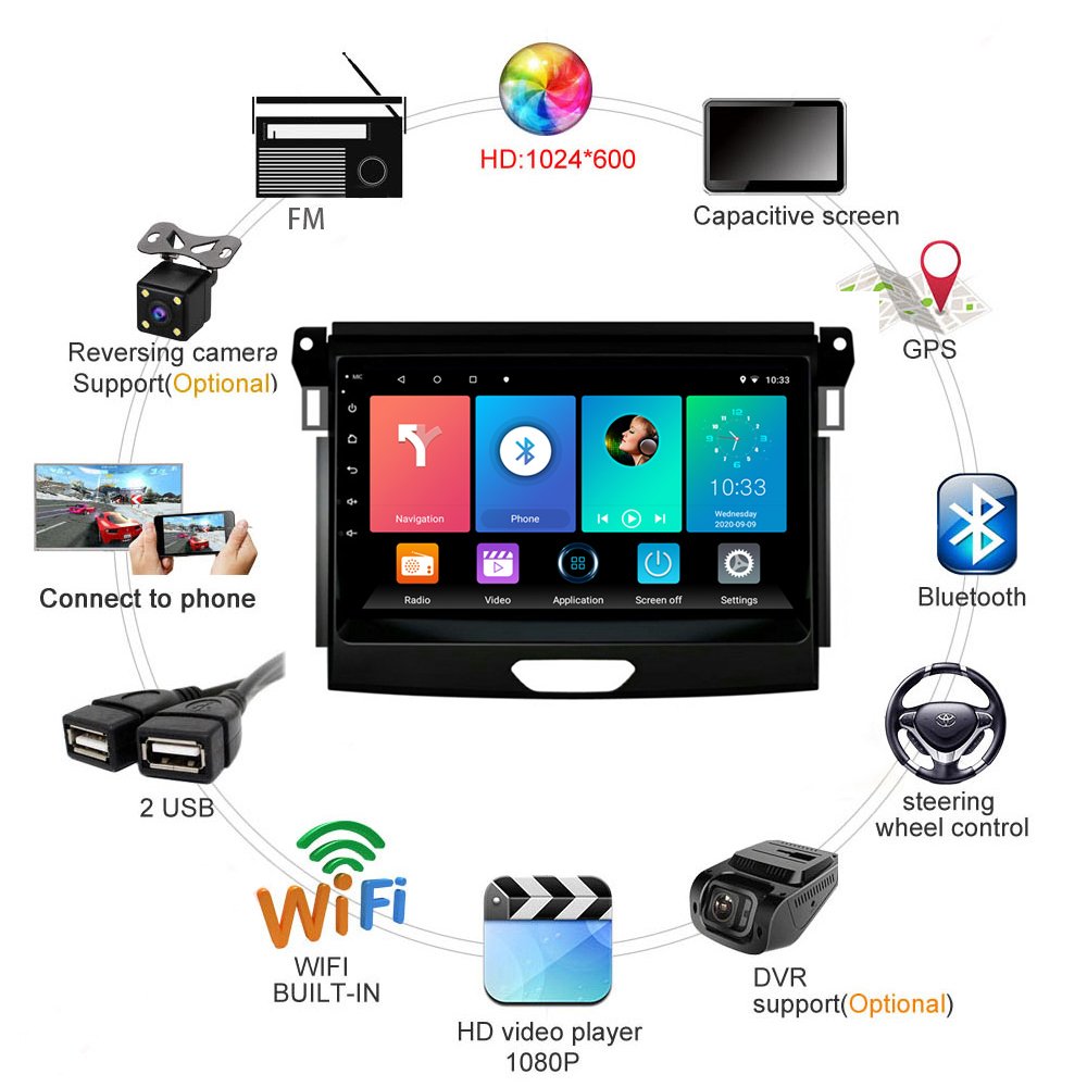 9" Android Car Stereo IPS Screen For Ford Ranger 2015 2016 2017 2018 2019 2020 GPS Multimedia Carplay Autoradio No 2Din DVD