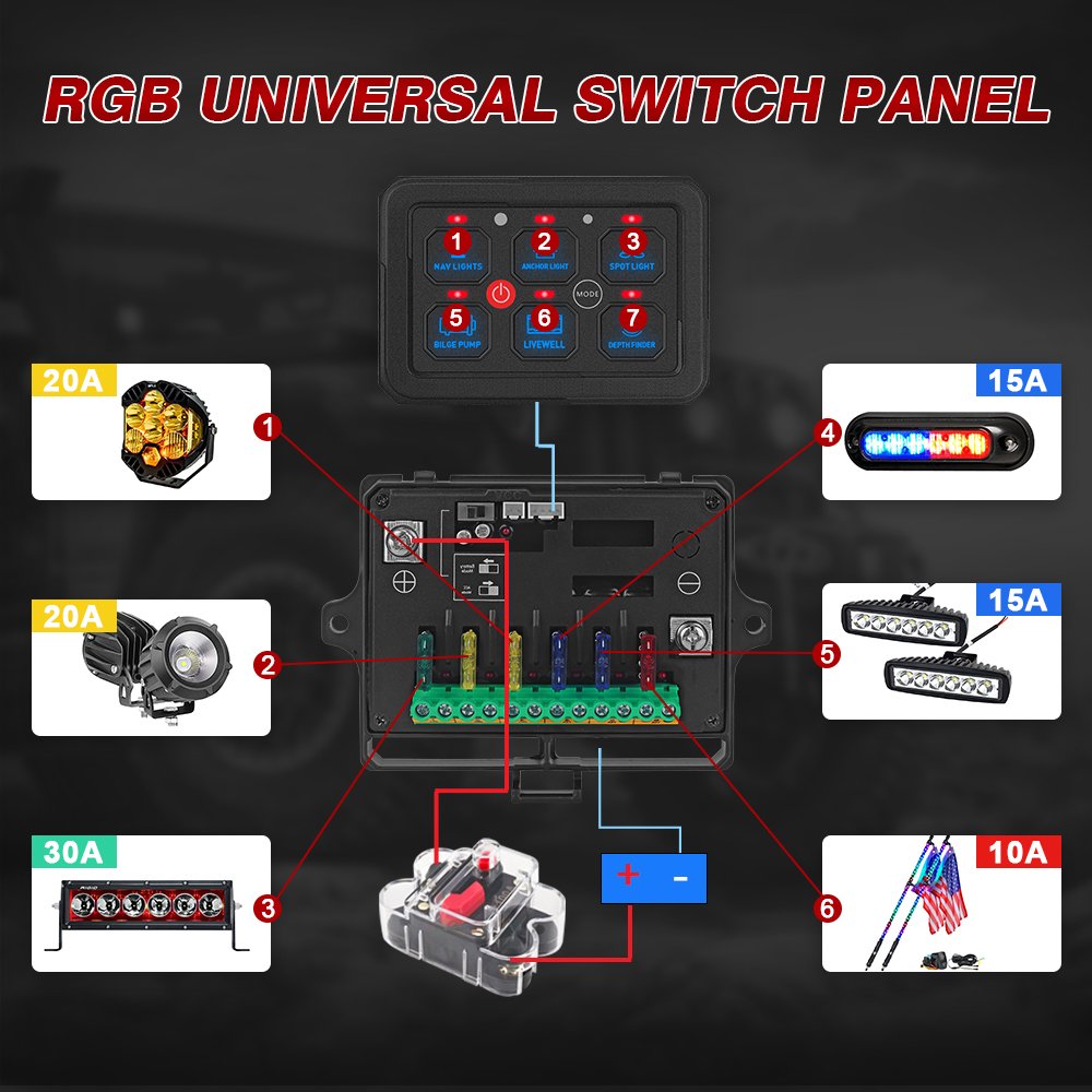 6 Gang RGB Switch Panel for 4x4 Truck RV 12V Touch Auto Dimming LED Relay Control Offroad Switch Panel