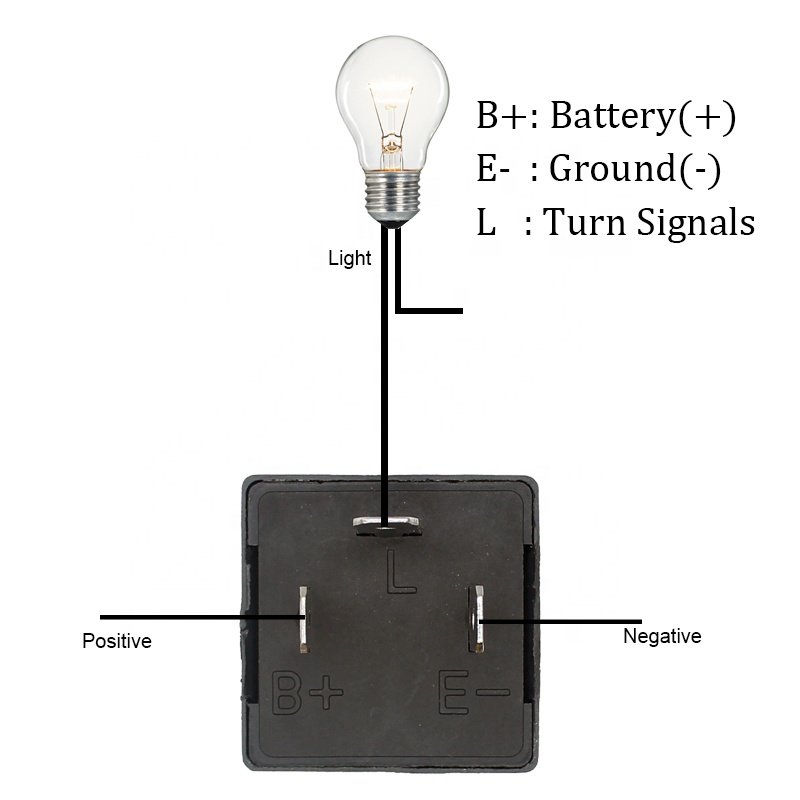 3 Pin Motorcycle Electronic LED Flasher Car Relays Blinker Fix Turn Signal S 12V Relay for LED Bulbs Indicators CF13 JL-02