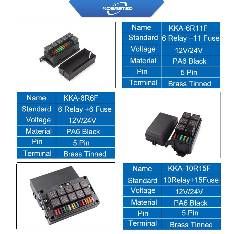Various Types of Fuse Box, Car Fuse Box, Auto Control Box Including 6/9/11/12/15 Relays, 6/9/11/12/15 Fuses and Connectors
