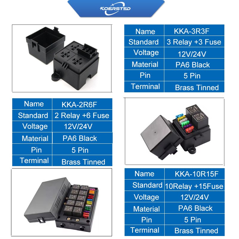 Various Types of Fuse Box, Car Fuse Box, Auto Control Box Including 6/9/11/12/15 Relays, 6/9/11/12/15 Fuses and Connectors