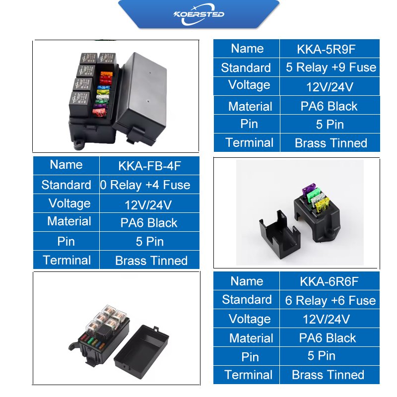 Various Types of Fuse Box, Car Fuse Box, Auto Control Box Including 6/9/11/12/15 Relays, 6/9/11/12/15 Fuses and Connectors