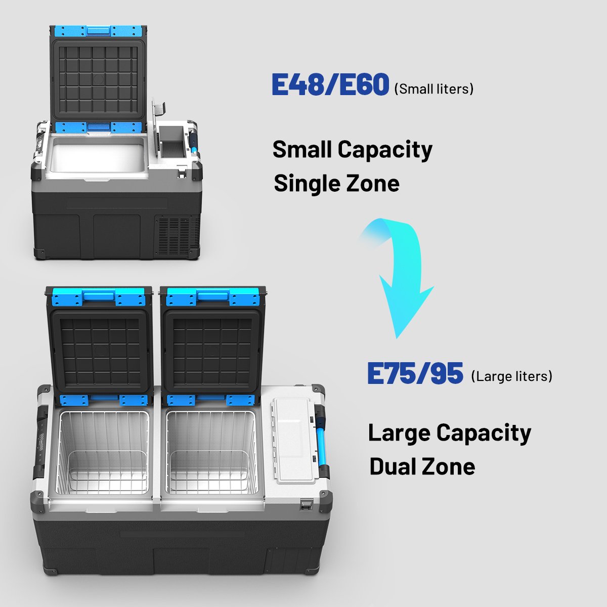 E95 93.4L Portable Car Refrigerator With Handle Dual Zone Refrigerate Freeze Separately USB Charging APP Control Removable Batte