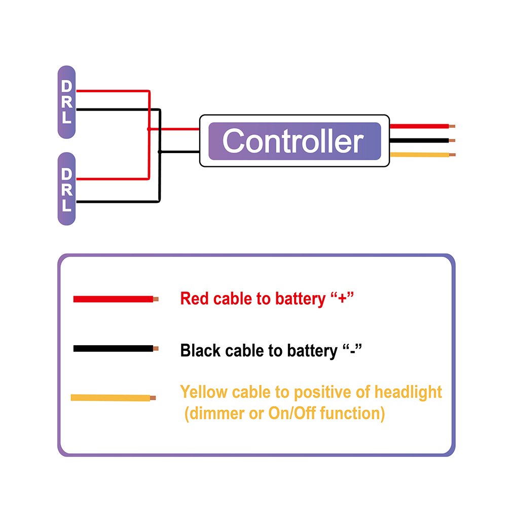 DRL Controller Daytime Running Light Relay Harness Auto Car LED Dimmer On/Off 12-18V Fog Light Controller CD0103 CD0105