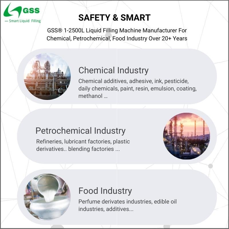 GSS 200L Semi Auto Coating Paint Resin Solvent Detergent Acid Edible Lubricant Oil Liquid Chemical Drum Filling Machine