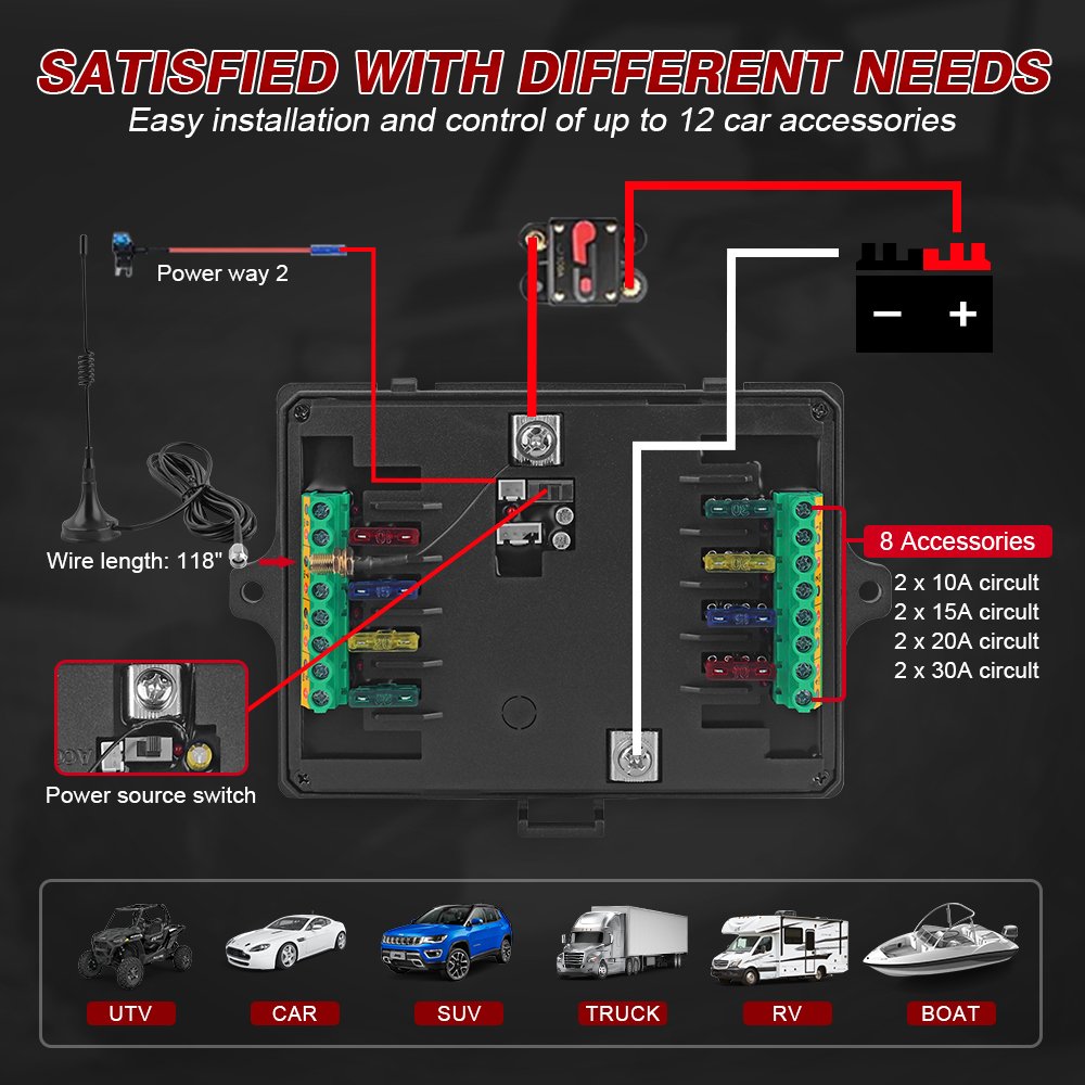 12V RGB Touch Switch Panel 8 Gang Auto Dim Relay Box for Trucks ATV RV Offroad Switch Panel