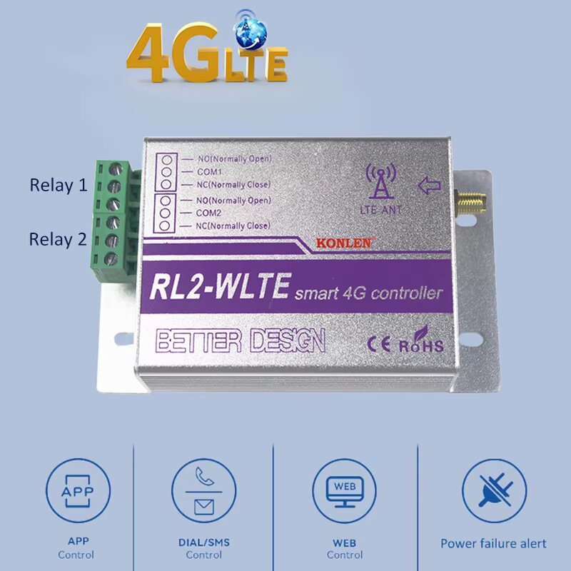 4G Data GSM Smart Controller RL2 Relay Power Switch Timer SMS App Remote Control Home Appliance Auto Gate Opener Power Off Alarm