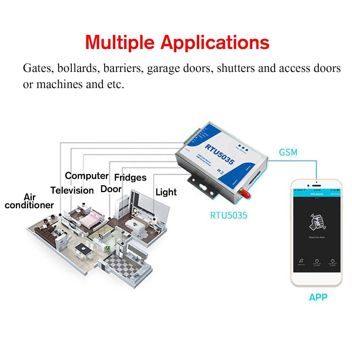RTU5035 GSM Opener Free Call 900/1800MHz Access Wireless Door Opener Wireless Remote Control Switch Relay GSM Remote Switch