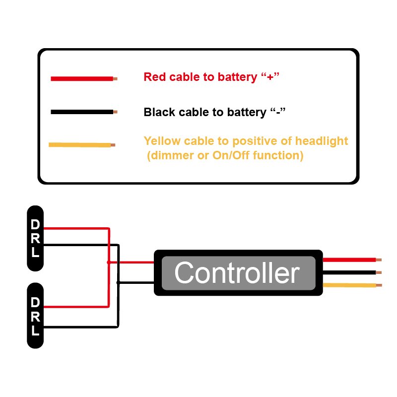 DRL Controller Auto Car LED Dimmer On/Off Daytime Running Light Relay Harness 12-18V Fog Light Controller CD0103 CD0105
