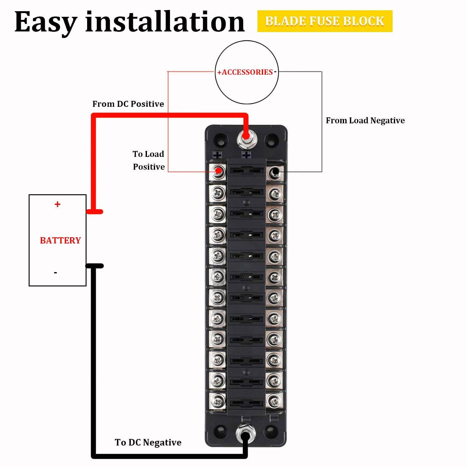 12 Way Independent Positive and Negative Fuse Box With Waterproof Protection Cover for Auto Car Boat Marine Trike