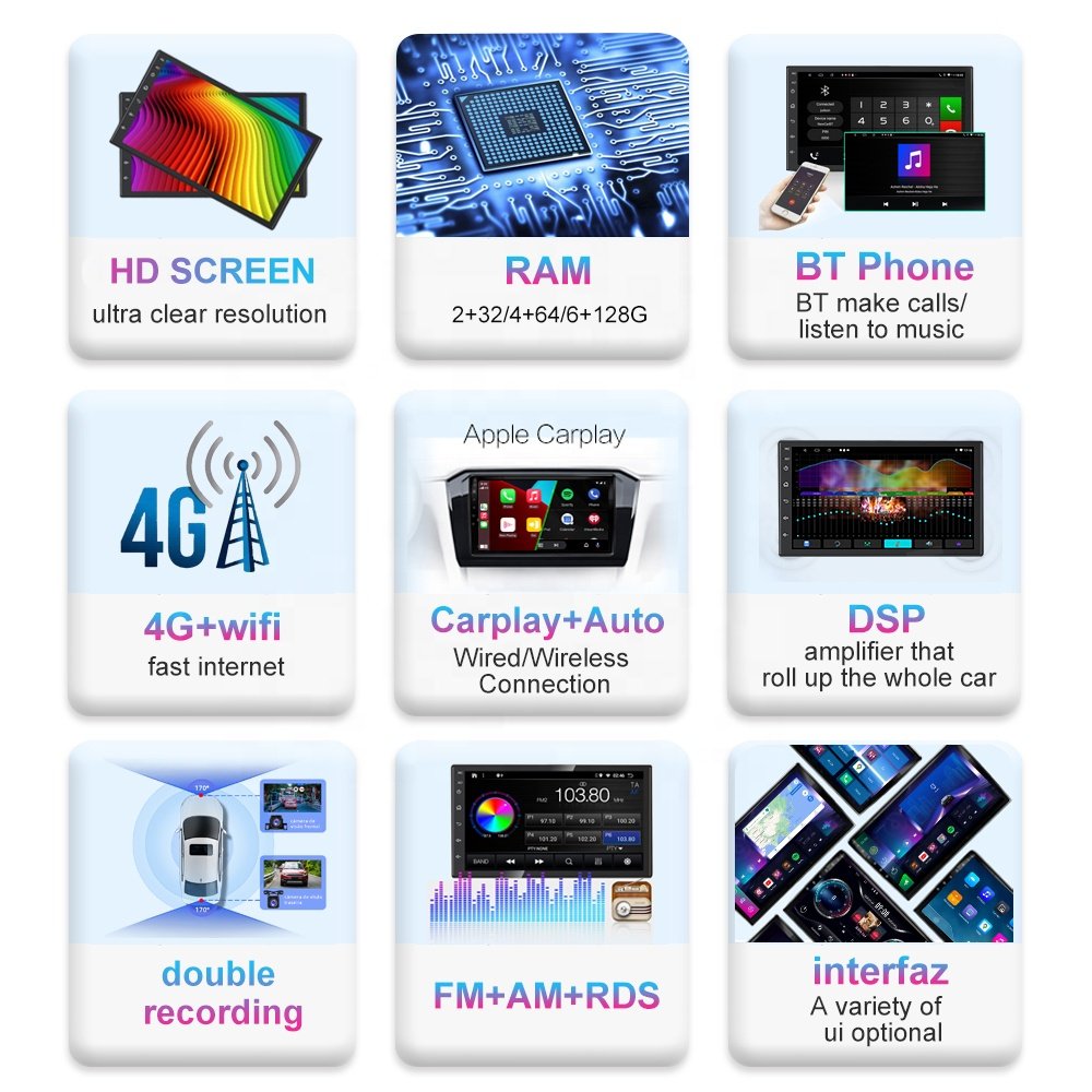 JYT 7Inch 8Core Ram 4Gb Rom 64Gb 4G Bt5.0 Android 10.0 Carplay Double Din Android Car Radio Player
