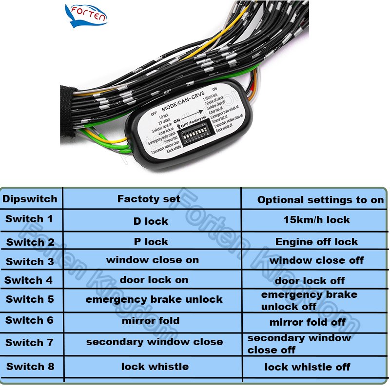 Car Automatic Auto Power Window Close Open Mirror Fold Sunroof Close Device Module for Accord Civic Odyssey CR-V 2018-2024