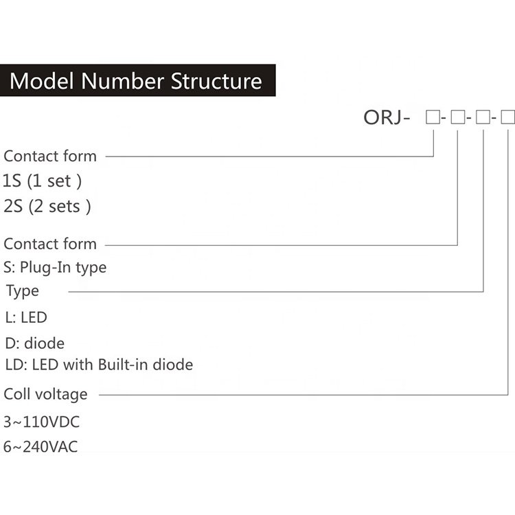 Hot Products to Sell Online 12A/250VAC, 30VDC Electric Relay