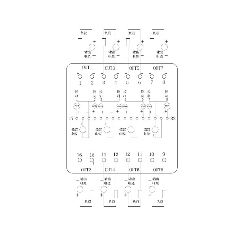 Wholesale Direct Sales FRJGC-5522M Miniature 8NO DC Solid State Relay 4A 60V DC Sealed Auto System Low Power 60V DC Relay